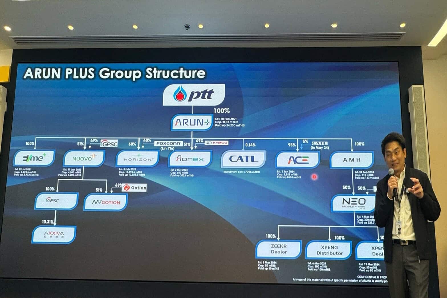 Arun plus cover 2024 1 News