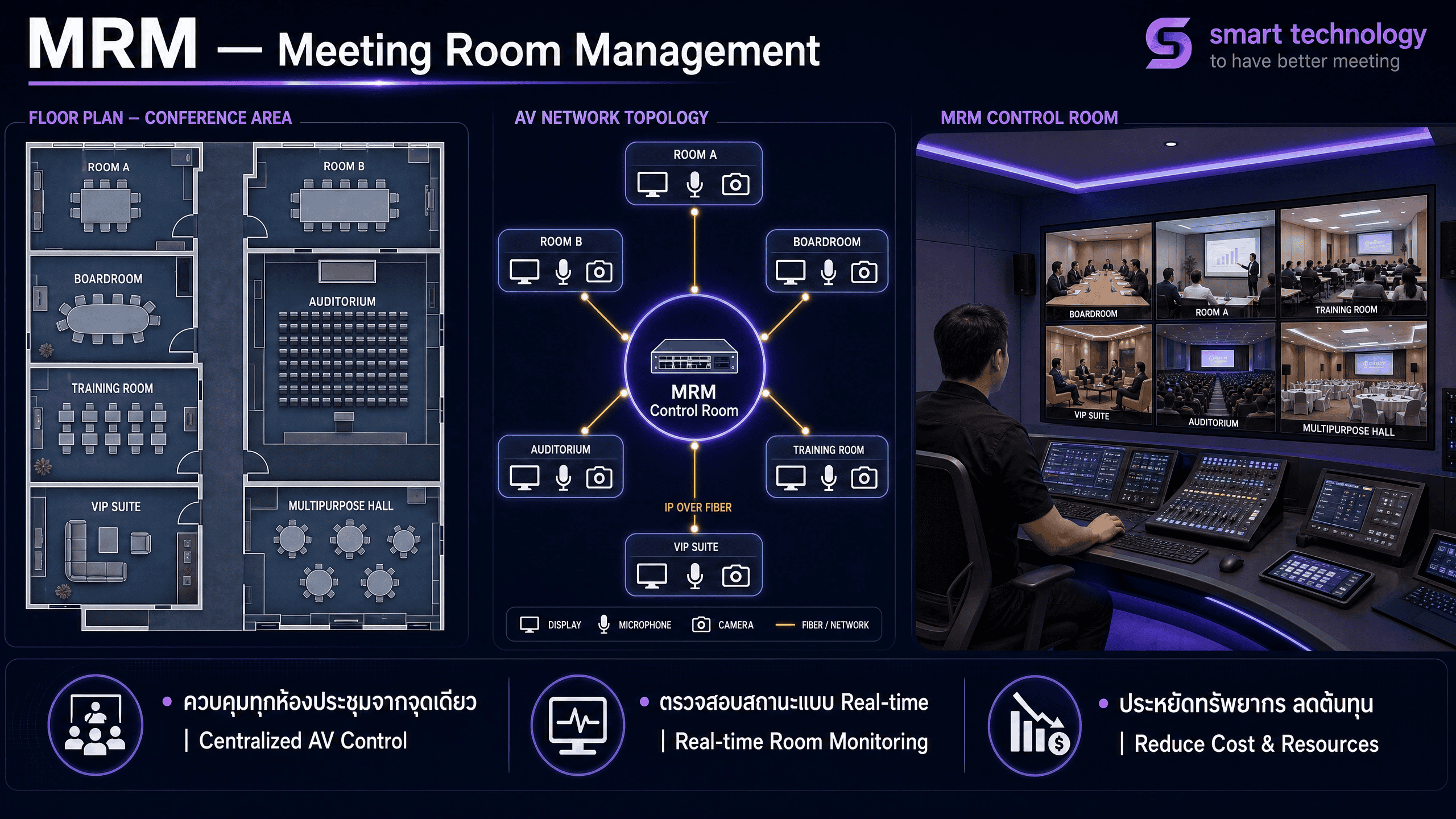 control_room