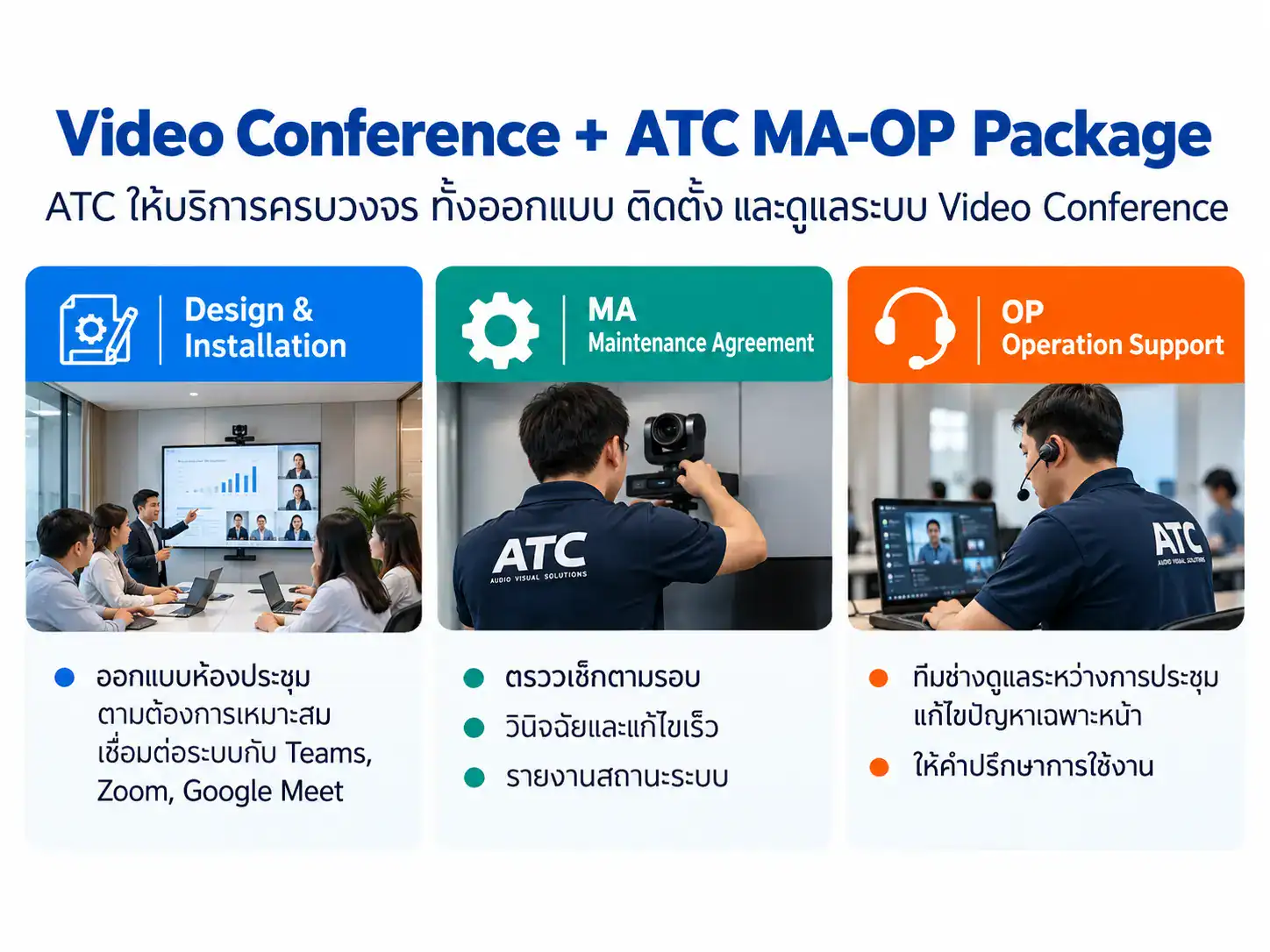 MA-OP for Video conference